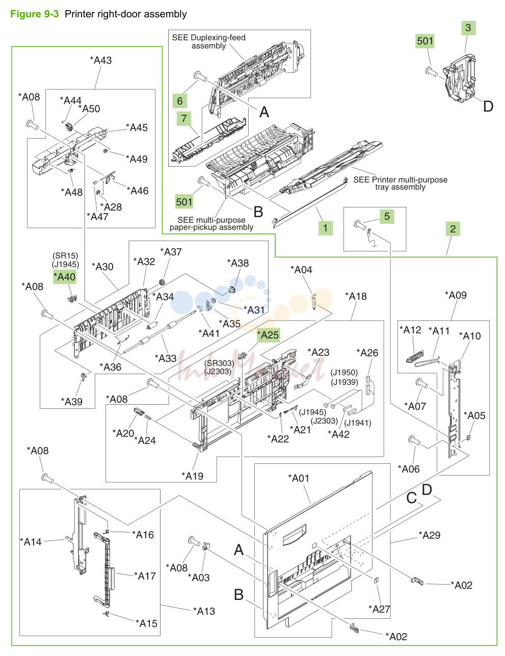 3. Figure 9-3 Printer right-door assembly