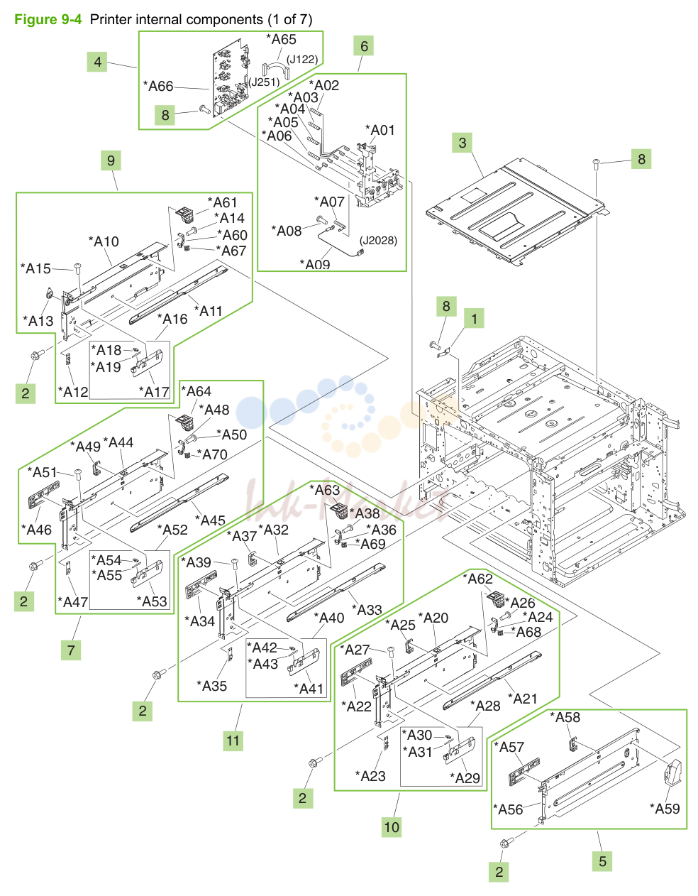 4. Figure 9-4 Printer internal components (1 of 7)