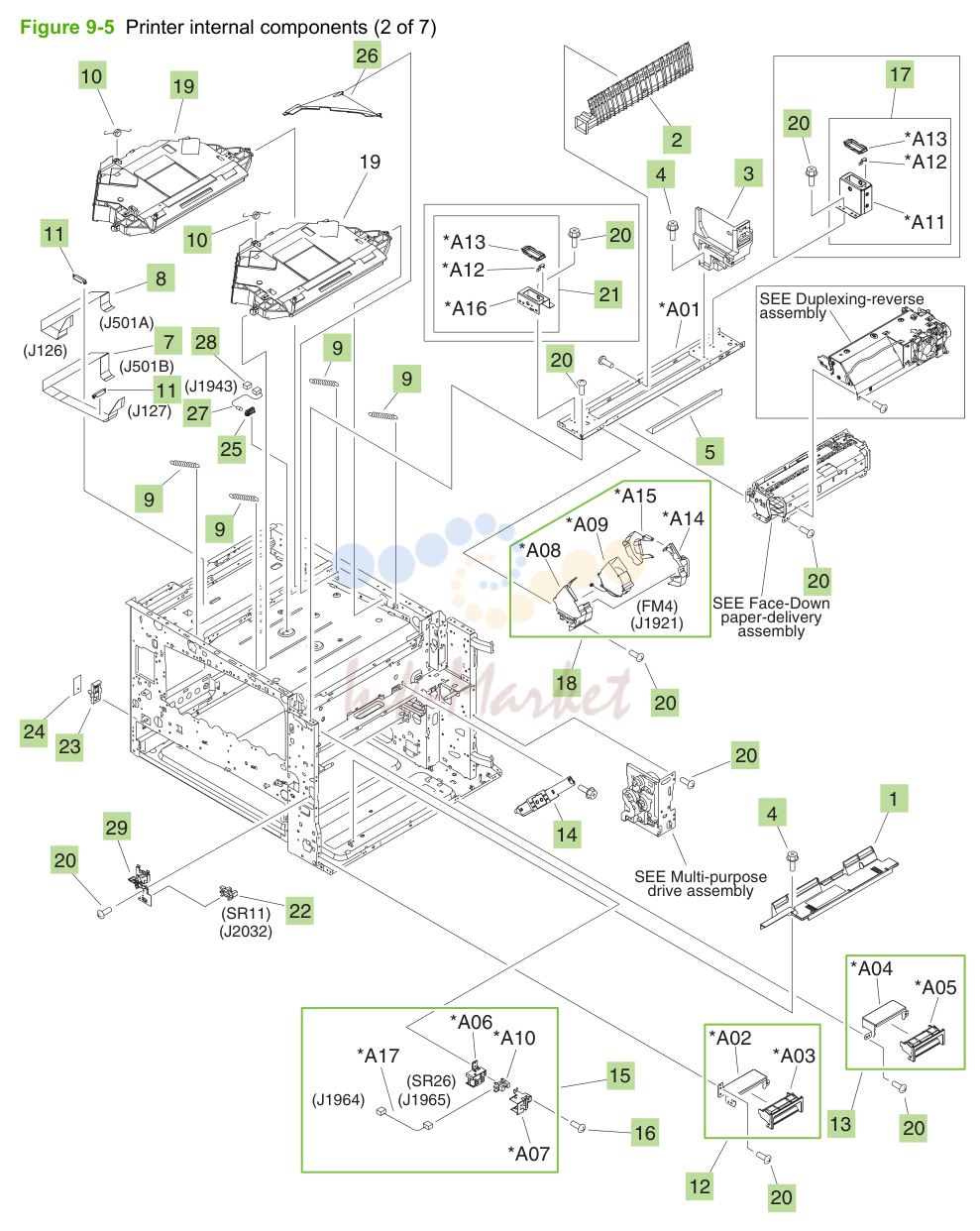 5. Figure 9-5 Printer internal components (2 of 7)