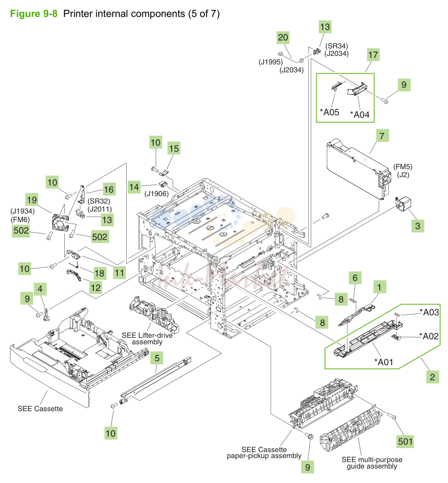 8. Figure 9-8 Printer internal components (5 of 7)