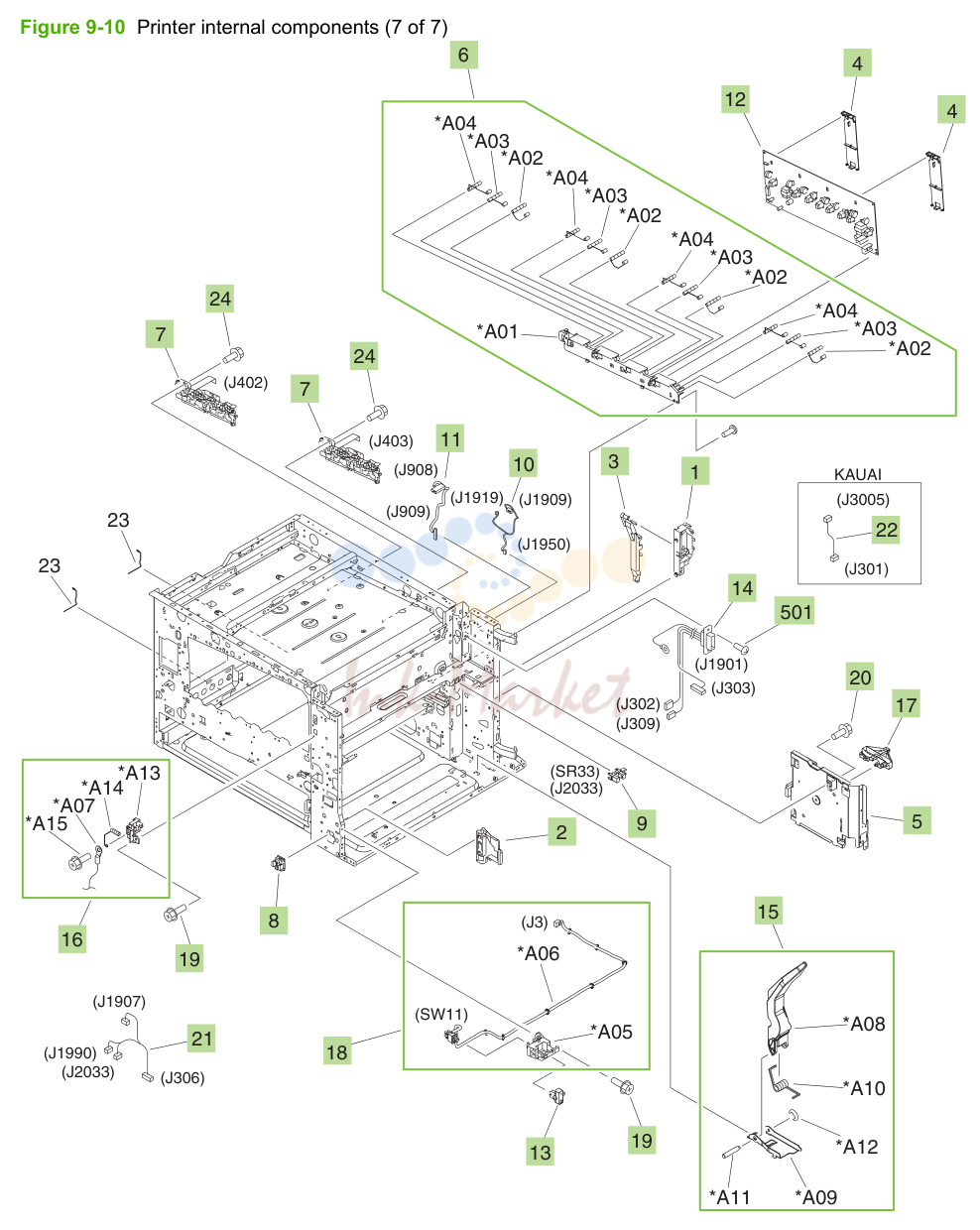 10. Figure 9-10 Printer internal components (7 of 7)