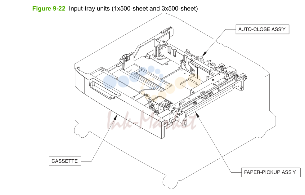13. Input-accessory devices
