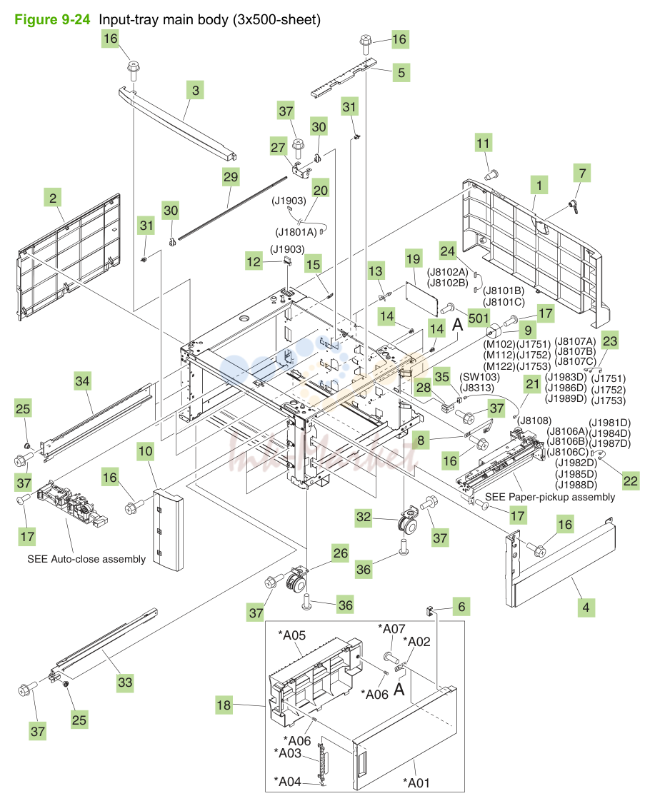 14. Figure 9-24 Input-tray main body (3x500-sheet)