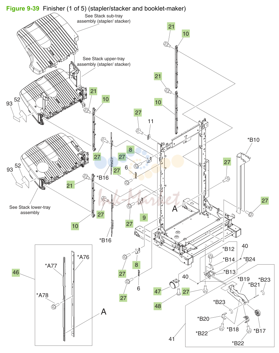 19. Figure 9-39 Finisher (1 of 5) (stapler/stacker and booklet-maker)