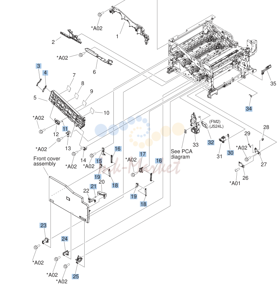 3. Internal components (1 of 6)