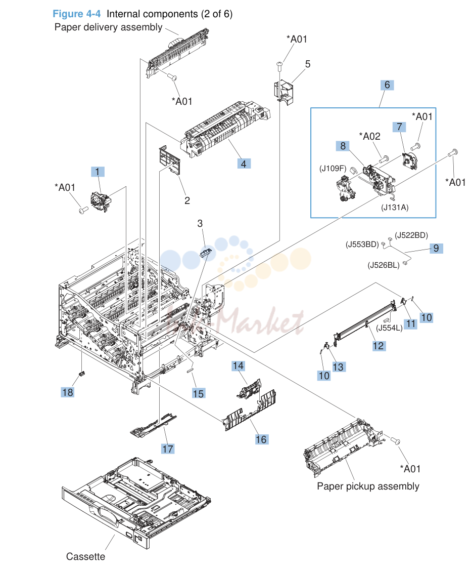 4. Internal components (2 of 6)