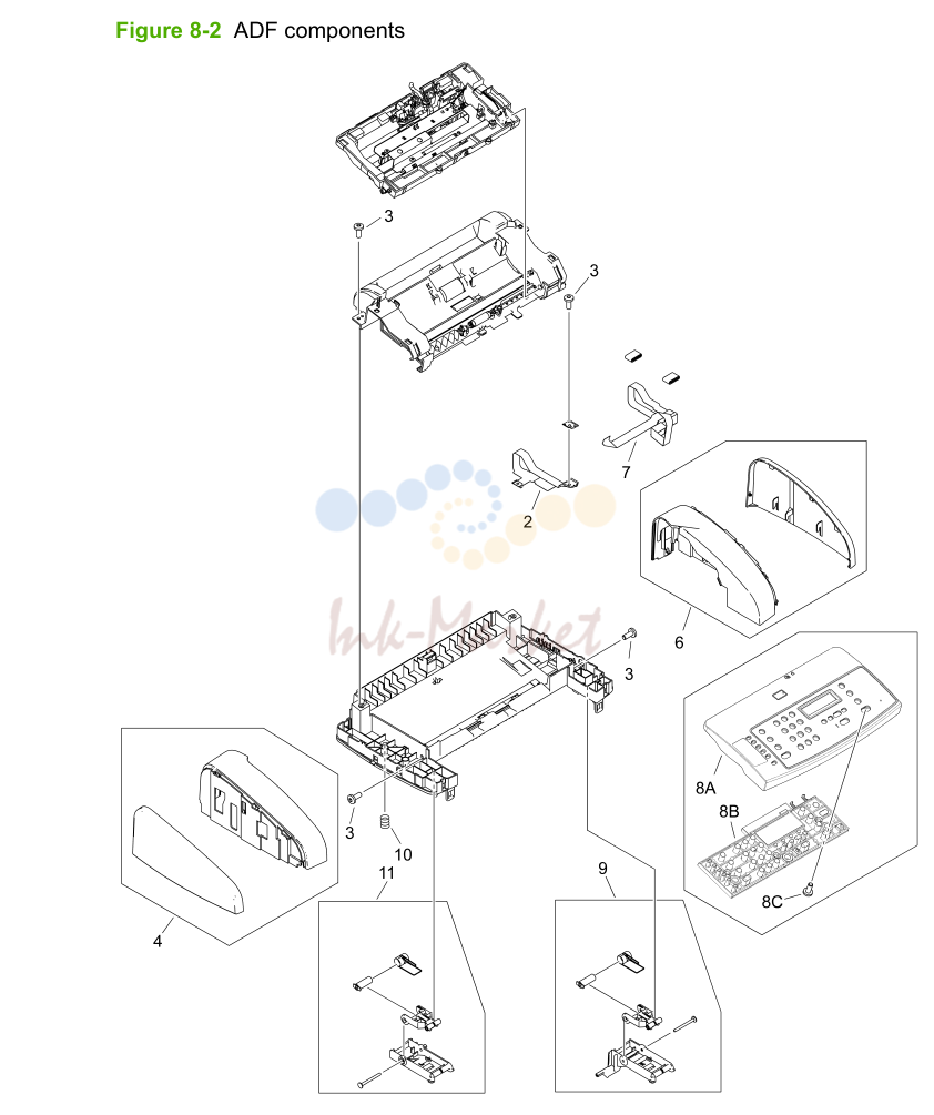 2. ADF components