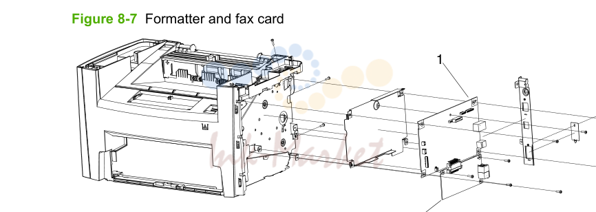 5. Formatter and fax card