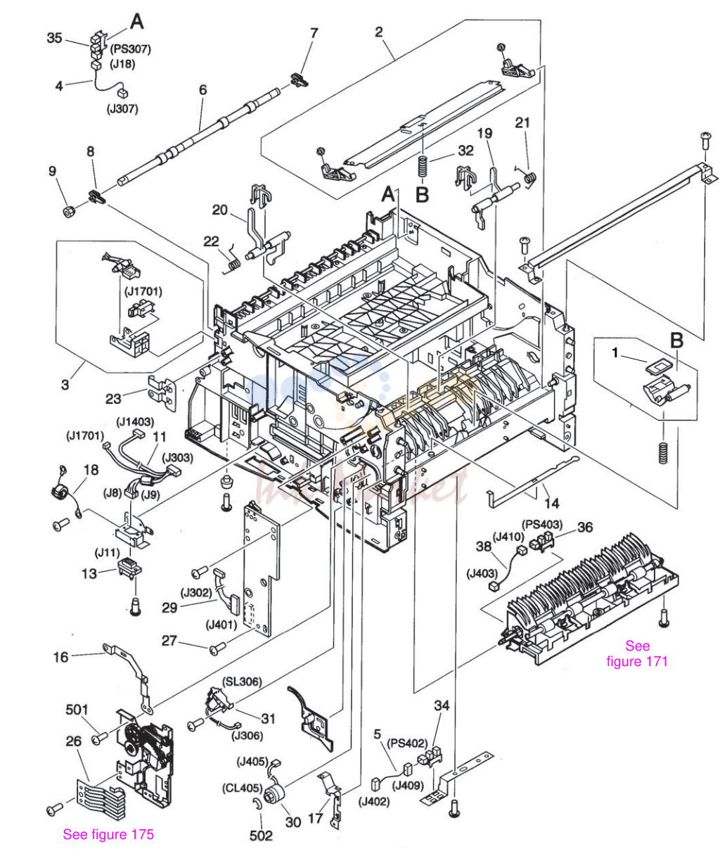 2. figure171