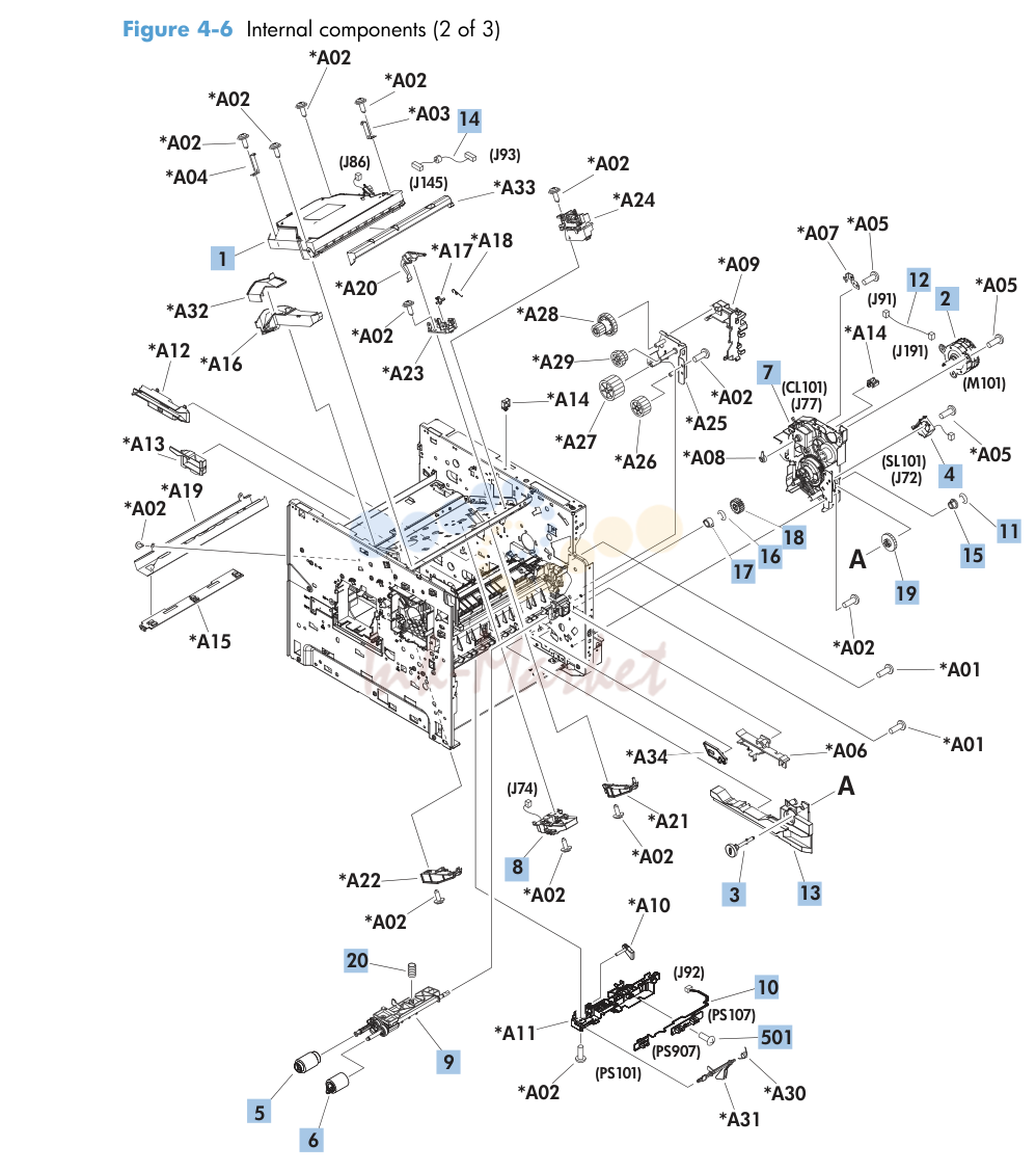 4. Internal components (2 of 3)
