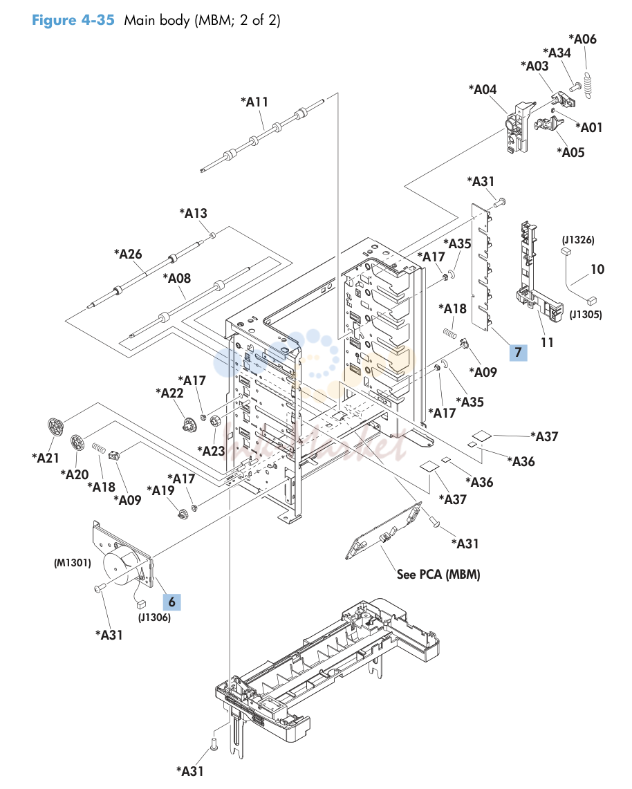 21. Main body (MBM; 2 of 2)