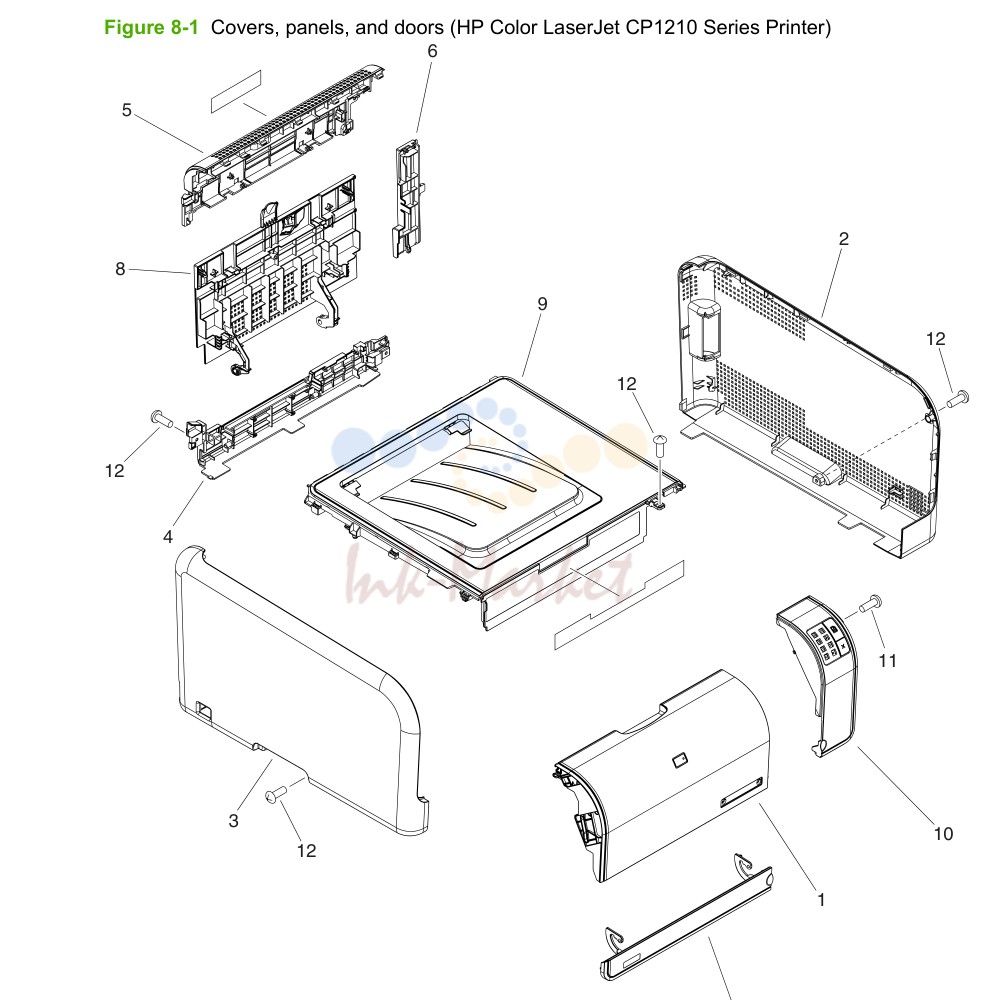 1. Covers, panels, and doors