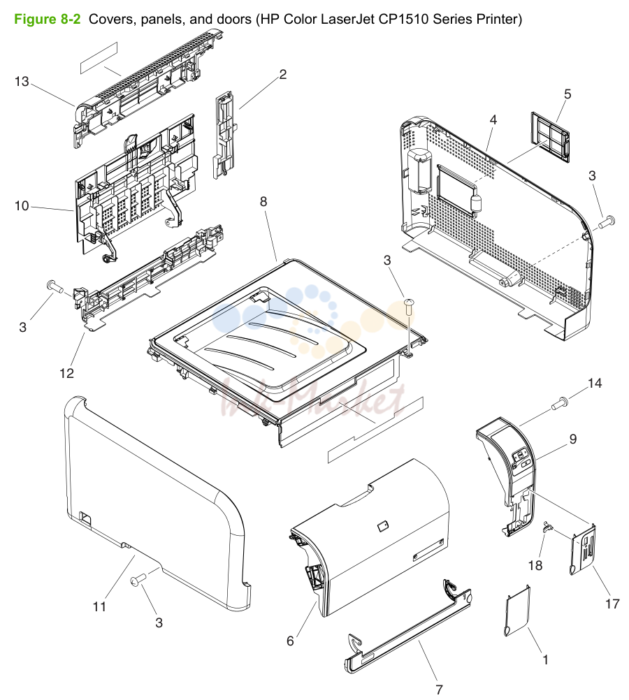 2. Figure 8-2 Covers, panels, and doors (HP Color LaserJet CP1510 Series Printer)