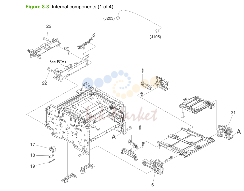 3. Internal assemblies