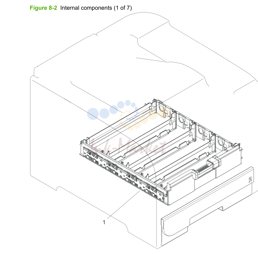 2. Internal components