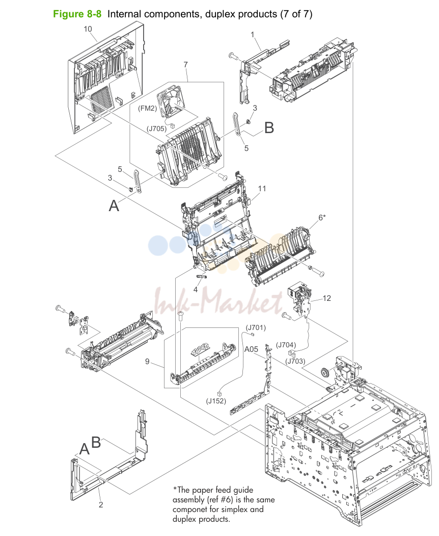 5. Internal components, duplex products (7 of 7)