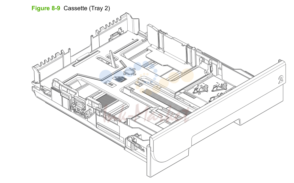 6. Major assemblies