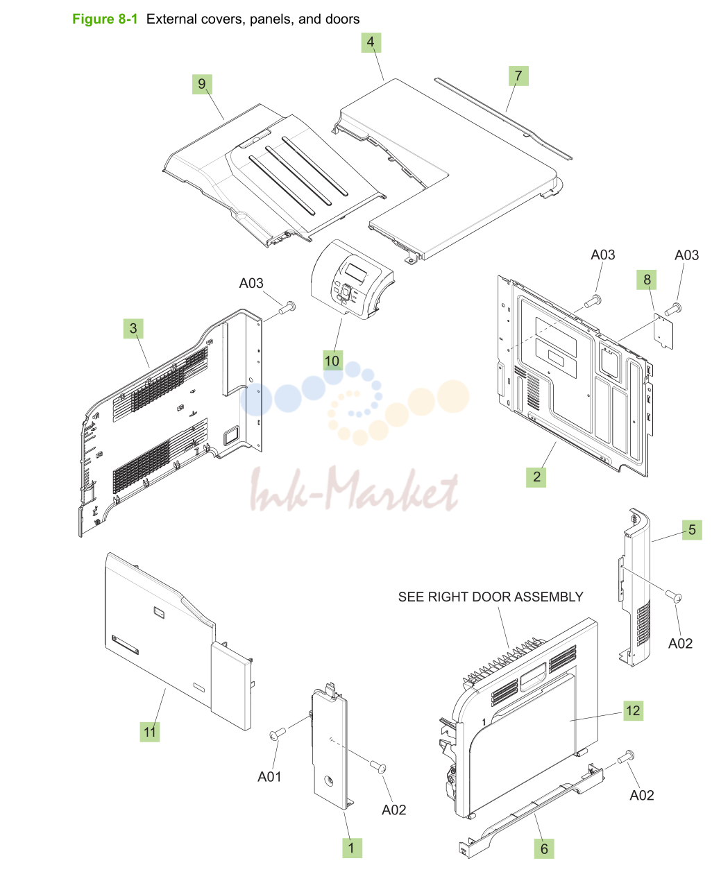 2. External covers, panels, and doors