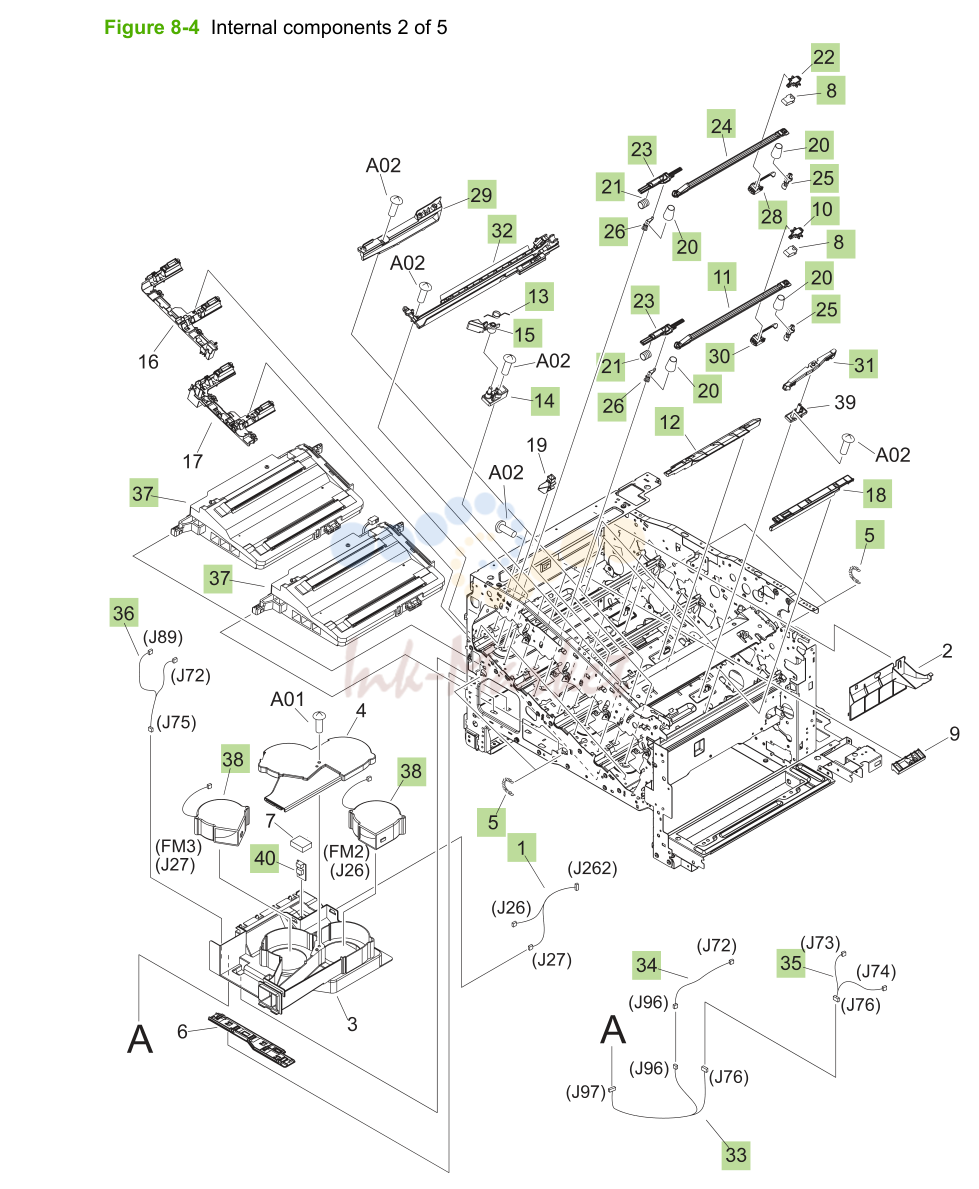 4. Internal components (2 of 5)