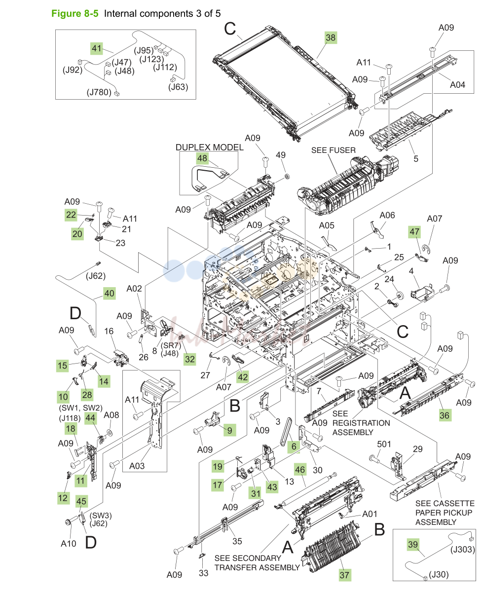 5. Internal components (3 of 5)