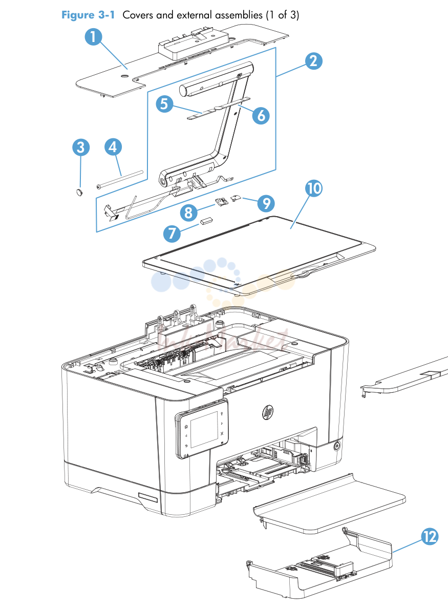 1. Covers and external assemblies (1 of 3)