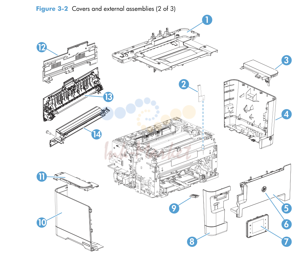 2. Covers and external assemblies (2 of 3)