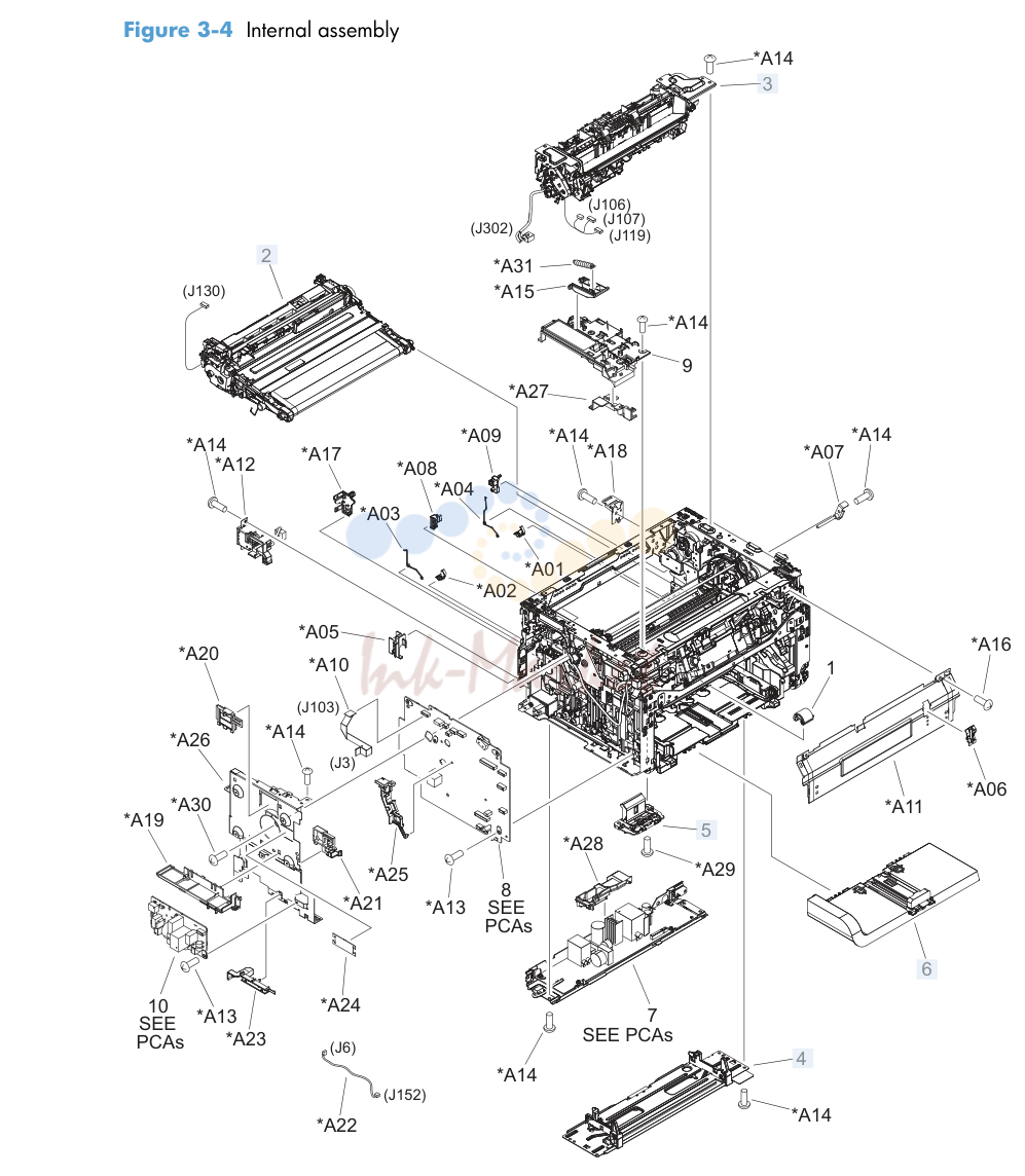 4. Internal assemblies