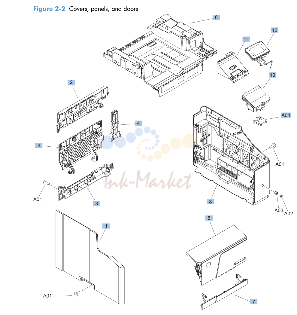 2. Covers, panels, and doors