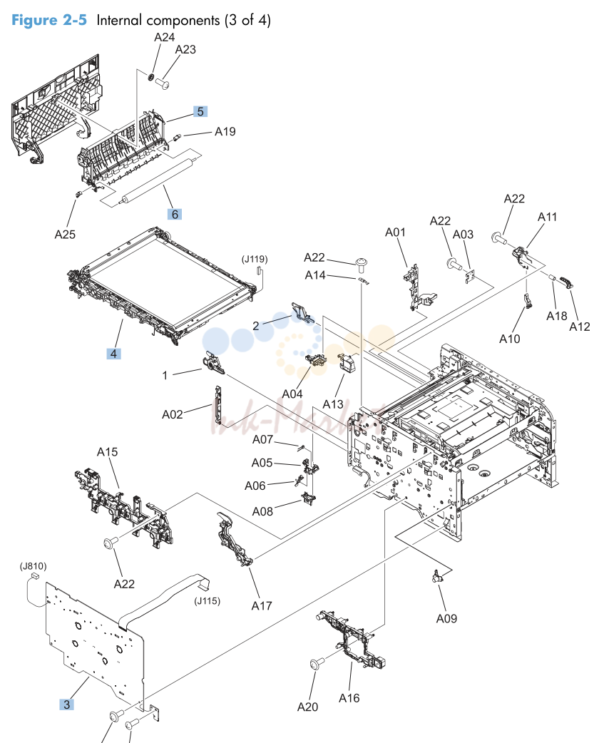 5. Figure 2-5 Internal components (3 of 4)