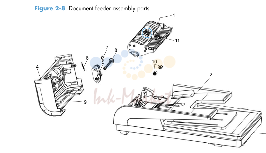 8. Document feeder internal components