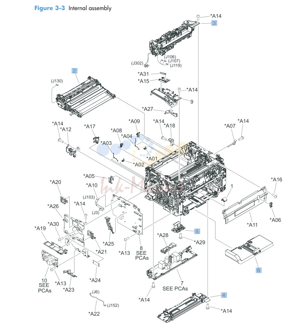 3. Internal assembly