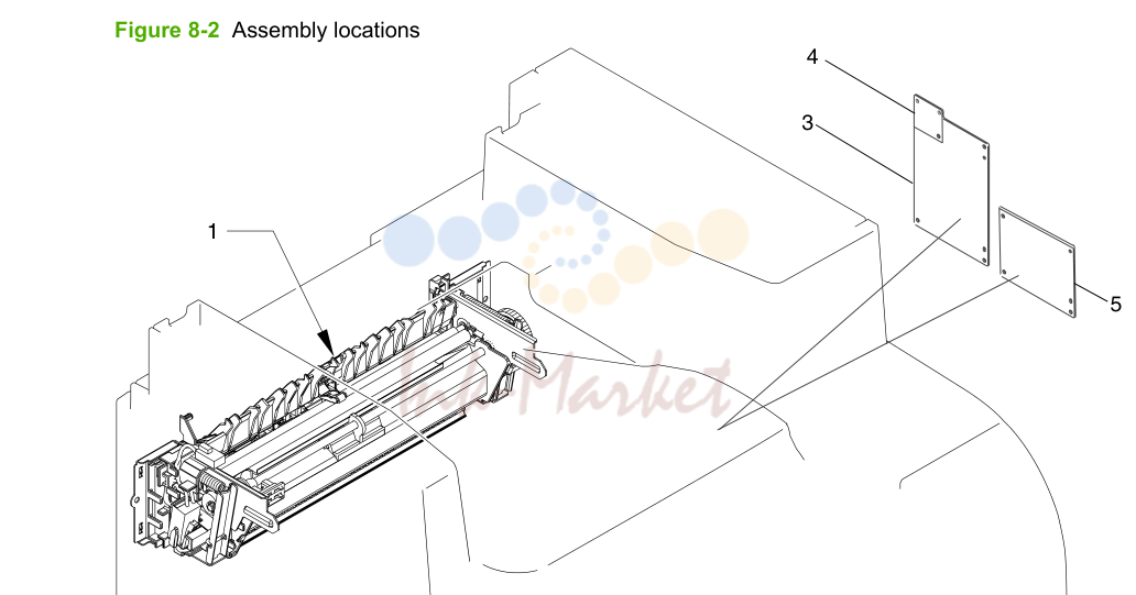 2. Assembly locations