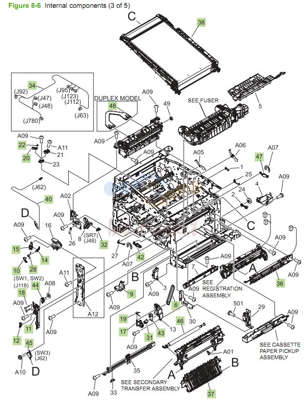 HP CM3530 Internal Components 3 of 5 printer parts diagram