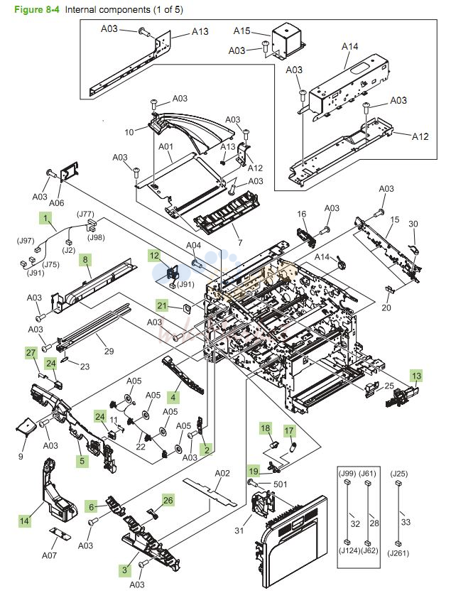 HP CM3530 Internal Components 1 of 5 printer parts diagram