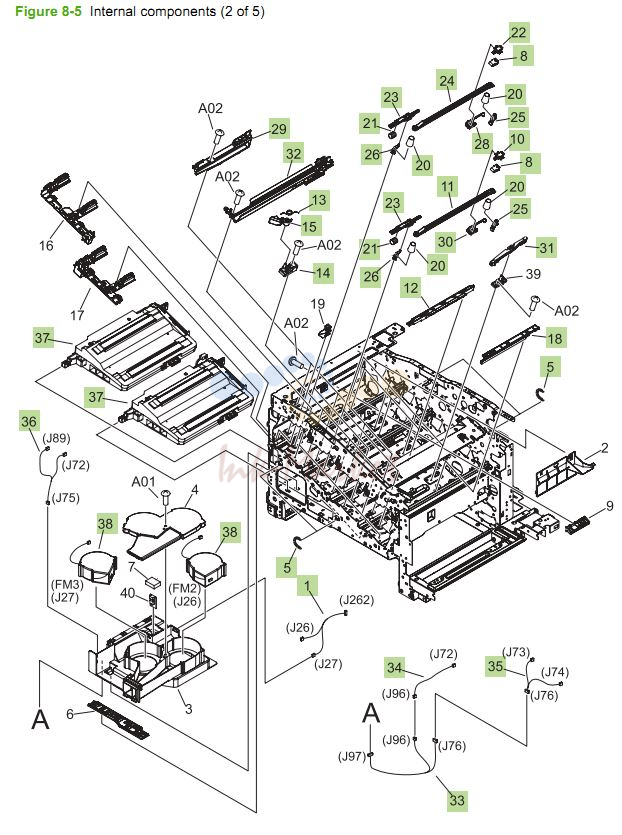 HP CM3530 Internal Components 2 of 5 printer parts diagram