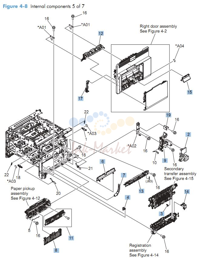 HP CM4540 Internal Components 5 of 7 printer parts diagram