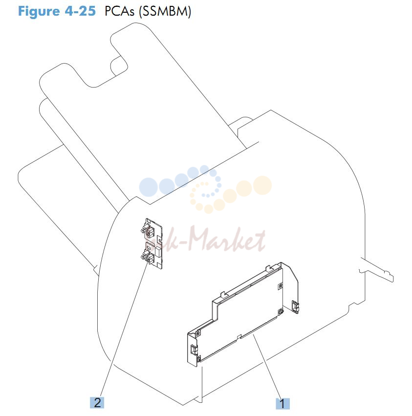 HP CM4540 Printed circuit board PCS printer parts diagram