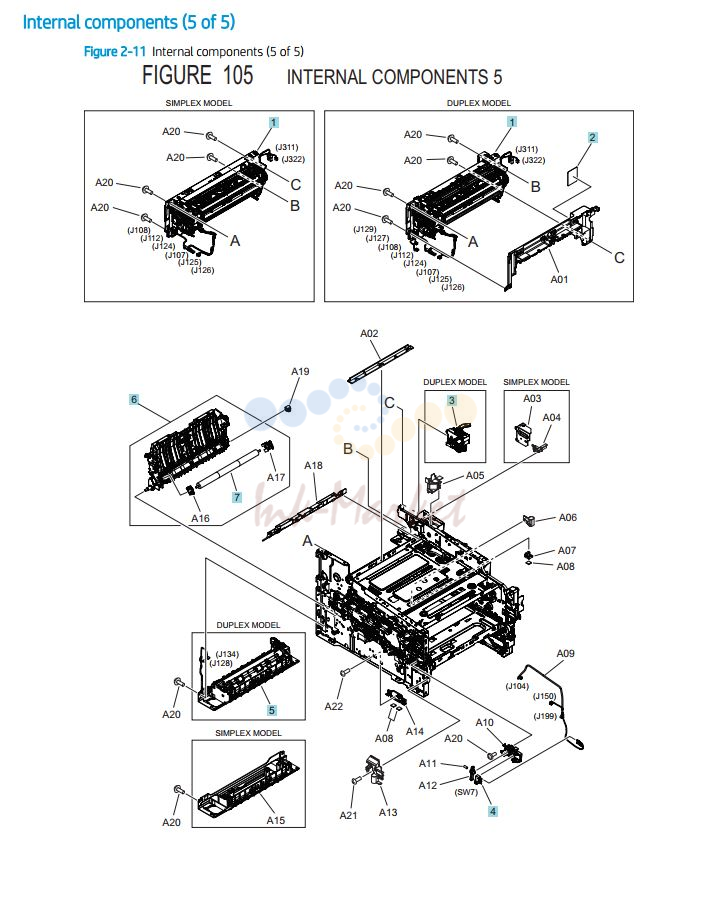 HP M454 M479 Internal Assemblies 5 of 5 printer parts diagram