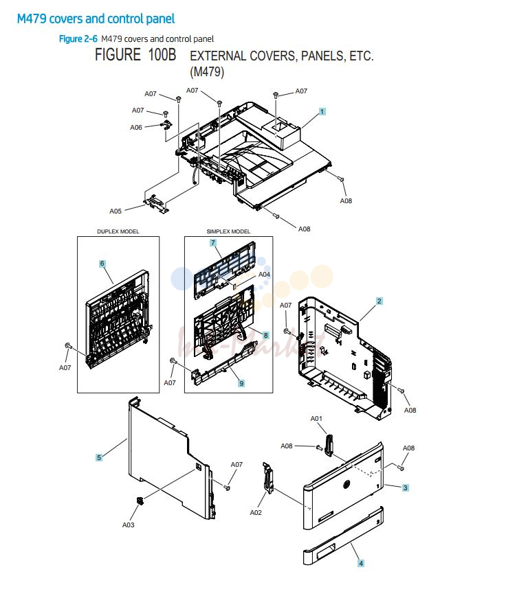 HP M479 Covers, Panels and doors printer parts diagram