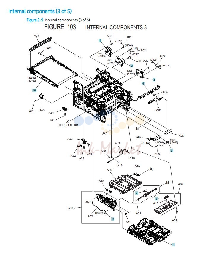 HP M454 M479 Internal Assemblies 3 of 5 printer parts diagram