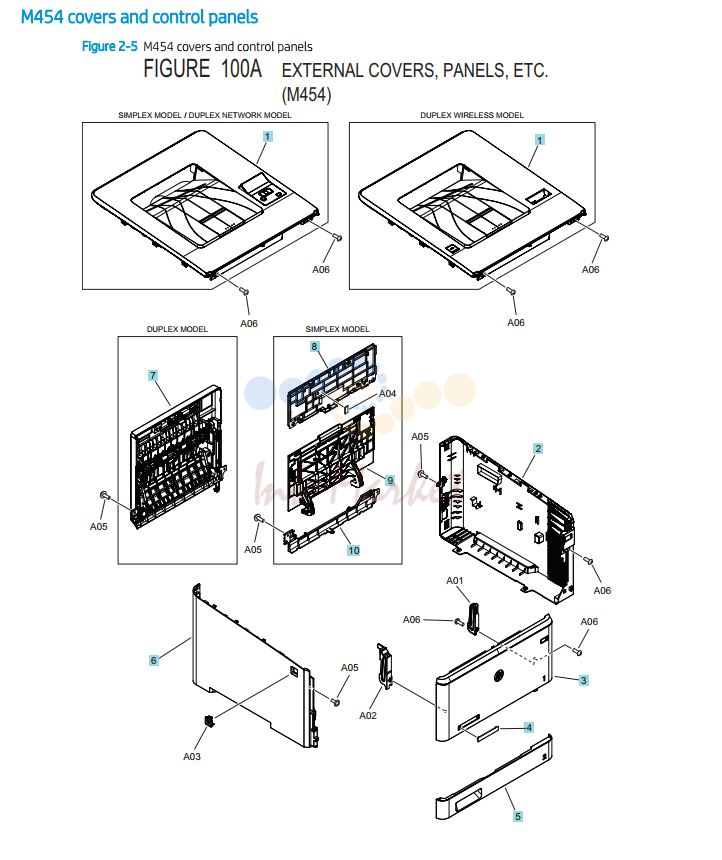 HP M454dn Covers, Panels and doors printer parts diagram