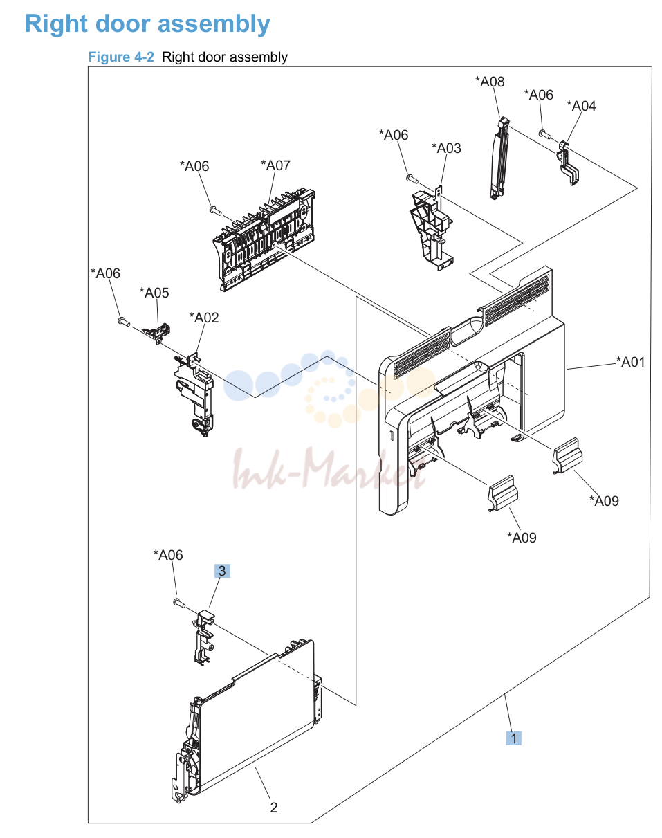 2. Right door assembly
