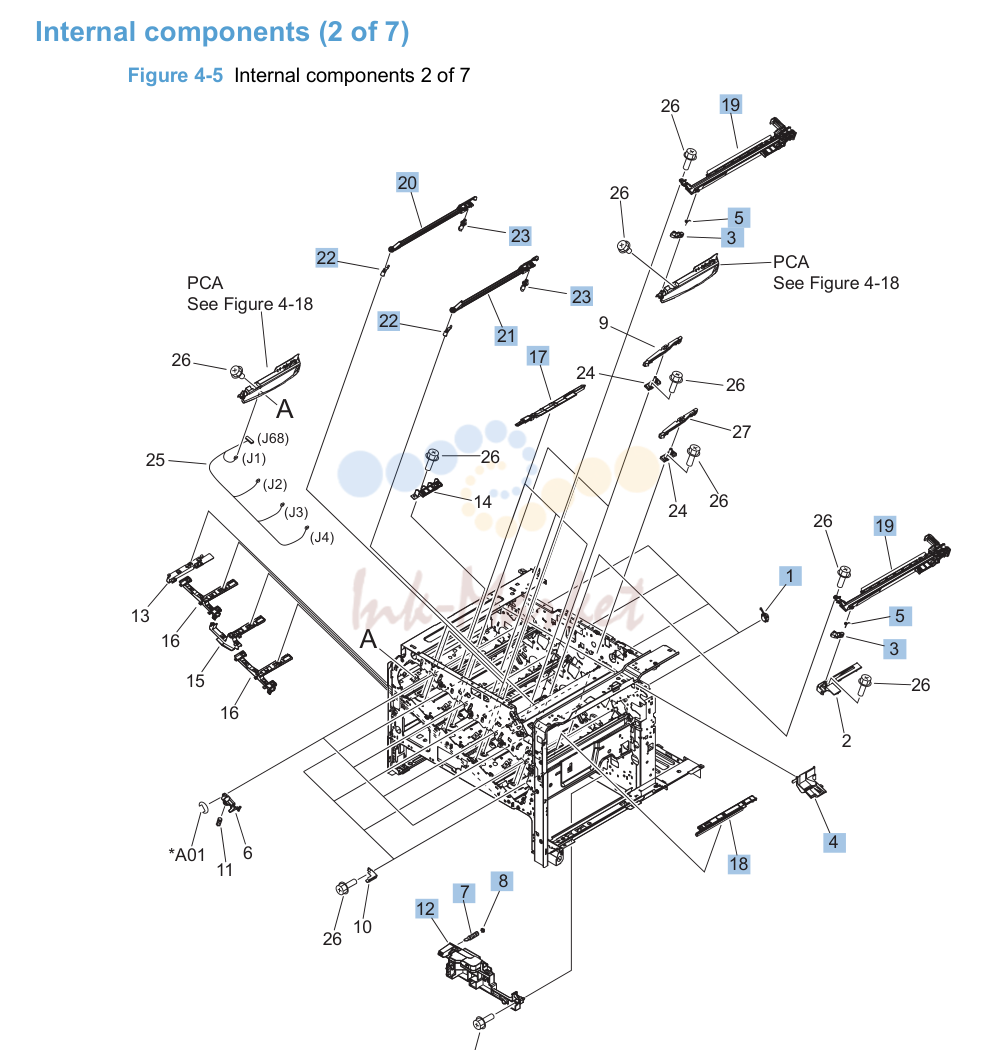 3. Internal components (2 of 7)