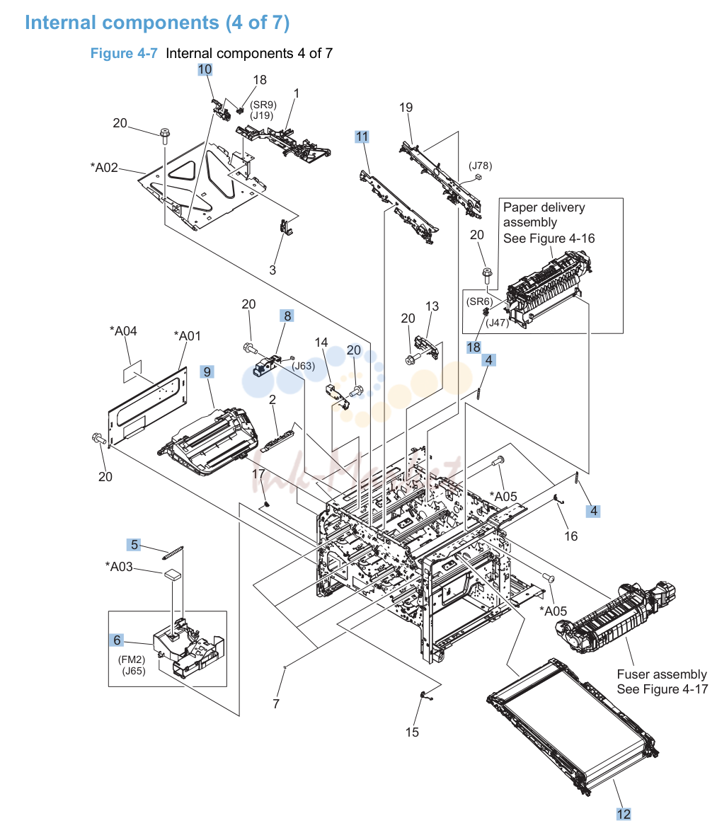 5. Internal components (4 of 7)