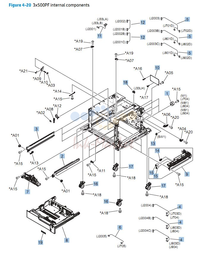 15. HP CP5525n 3 x 500 paper feeder internal components printer parts diagram