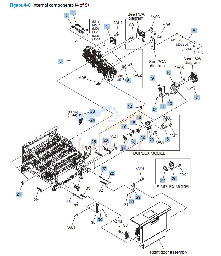 5. HP CP5525n Internal Components 4 of 9 printer parts diagram