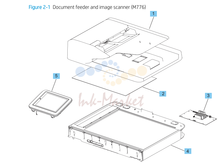 2. Parts and diagrams: Document feeder and image scanner (M776)
