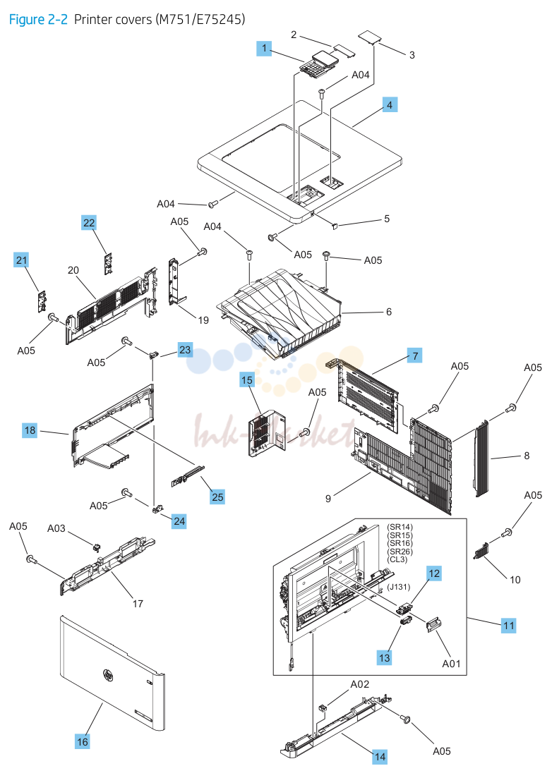 3. Figure 2-2 Printer covers (M751/E75245)