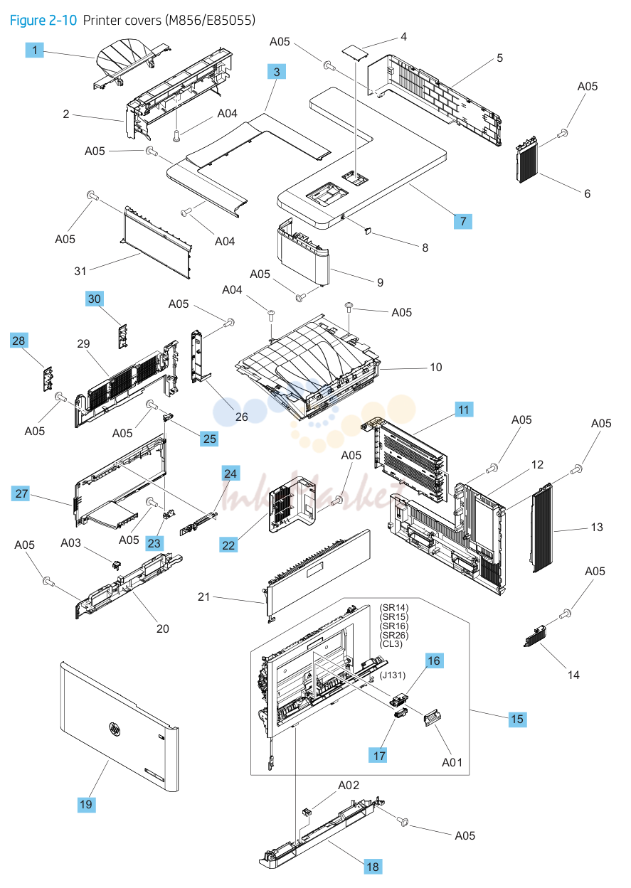 10. Figure 2-10 Printer covers (M856/E85055)