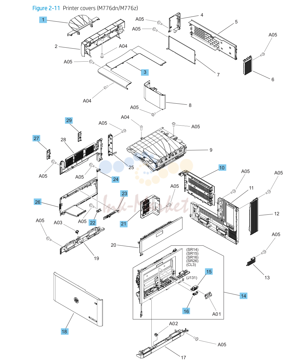 11. Parts and diagrams: Printer covers (M776dn/M776z)